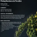 Doing Business in Sweden 2026 — Key Points at a Glance