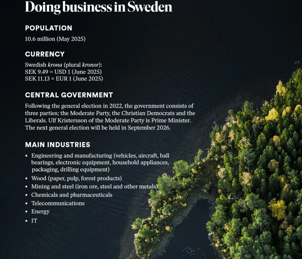 Doing Business in Sweden 2026 — Key Points at a Glance