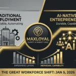 The Great Workforce Shift: Why the Future Belongs to the AI-Native Entrepreneurs